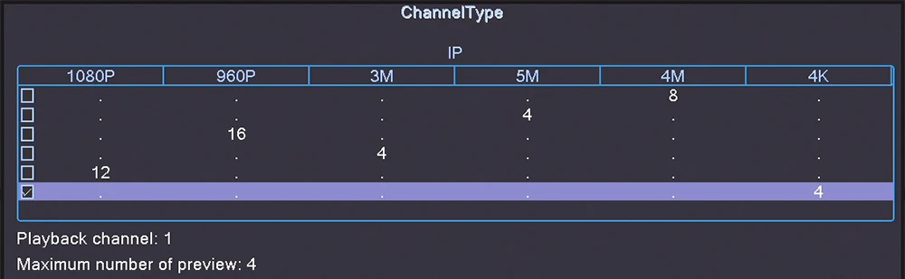 Channel-6