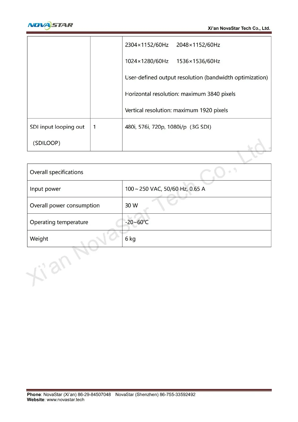 NovaPro HD Specifications-V1.4.2_07