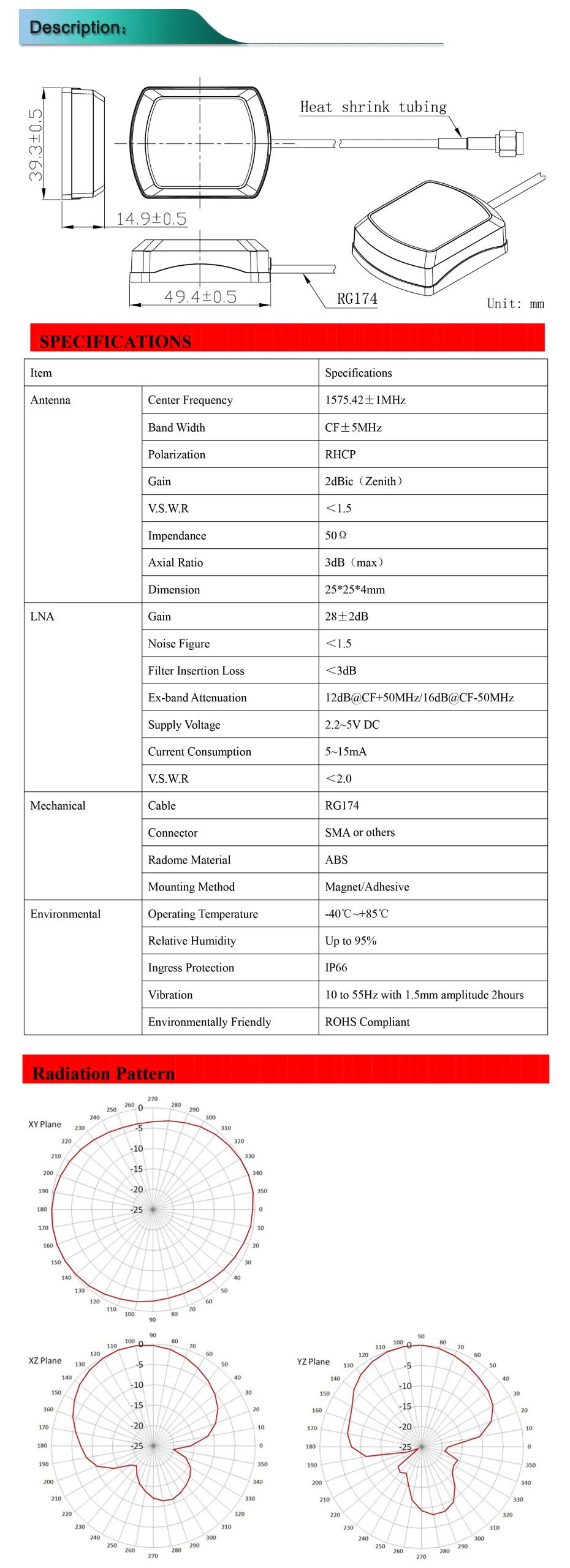 Gps антенна Fakra для VW Skoda для Benz для Audi