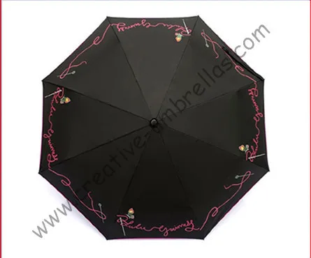 

5 times black coating,100%sunscreen,UPF>50+,parasol,8k ribs,three fold auto open&auto close umbrellas,windproof,black,pocket
