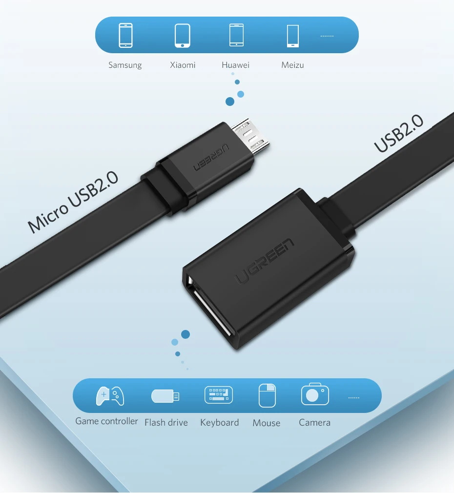 Ugreen micro usb to usb Adapter otg converter for Samsung s7 s6 sony xiaomi redmi note 5 4 otg cable Android Mobile phone tablet