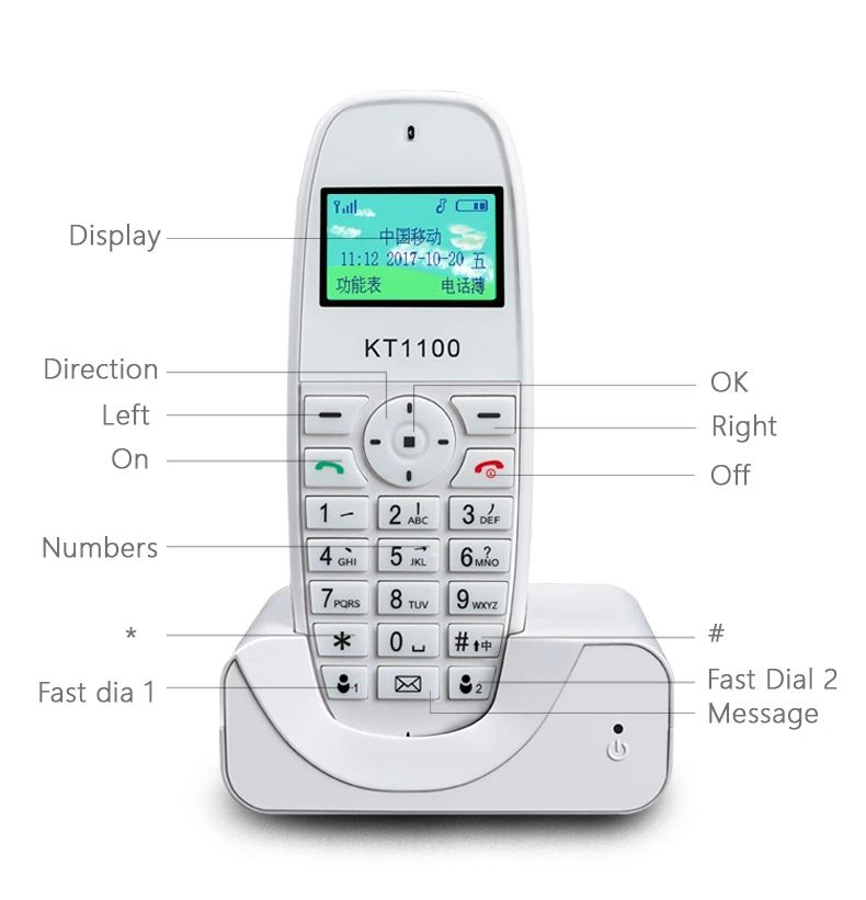 GSM 900/1800 МГц беспроводной телефон стационарный телефон с sim-картой, ID, стационарный беспроводной телефон для домашнего офиса