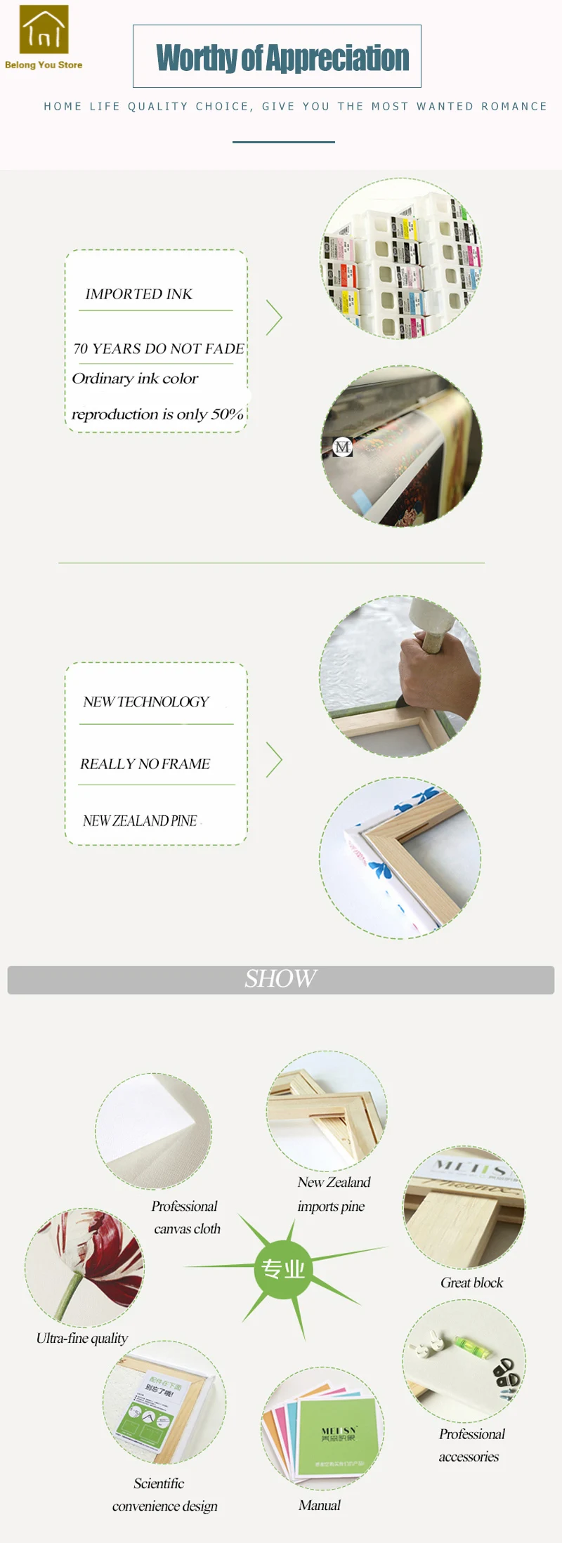 (2)