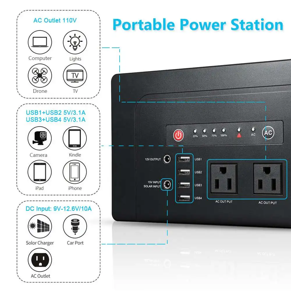 200 W/300 W Портативный Солнечные генераторы Питание с солнечным инвертором USB ЖК-дисплей Дисплей аккумулирования энергии поколения для активного отдыха на открытом воздухе, автомобиль