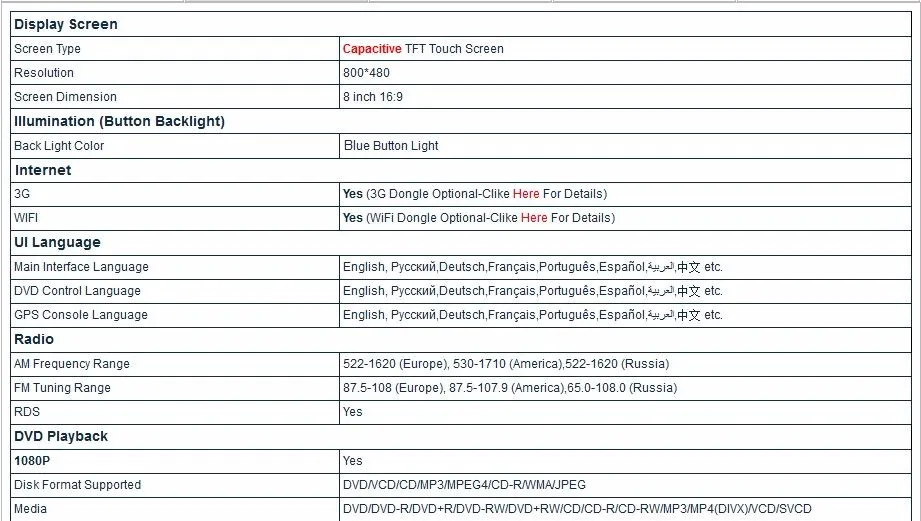 Perfect 8" Capacitive Touch Special Car DVD for Hyundai ix25 2014-2017 & Creta 2014-2017 with Tire Pressure Monitoring System Support 6