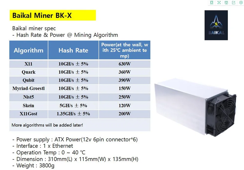 YUNHUI Asic шахтер Байкал BK-X гигантский X10 10GH/S Поддержка 7 алгоритмы с 750 W PSU лучше чем Antminer S9 S9i S9j BK-G28 BK-B