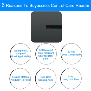 Eseye Proximity Card Access Control Reader 125KHZ/13.56MHZ Wiegand Reader 26/34 RFID Card Reader For Door Access Control System zk scr100 rfid card capacity tcp ip scr100 door access control rfid access control system