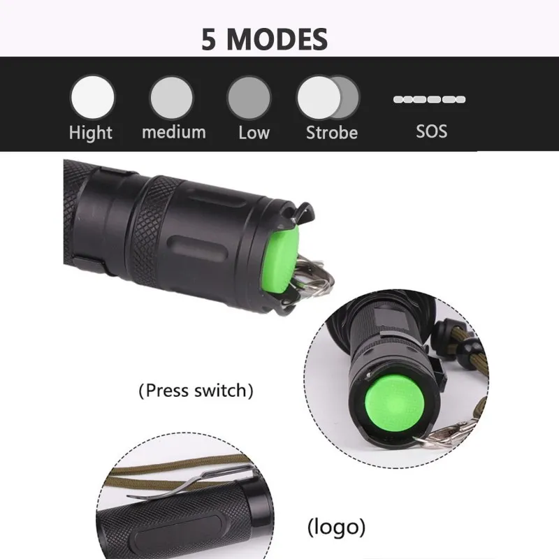 Zoomable Xlamp XHP70.2 светодиодный фонарь XHP50 тактический с зумом перезаряжаемый мощная