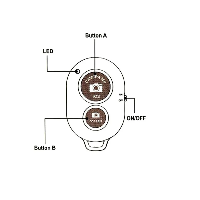 JOYTOP беспроводной Bluetooth пульт дистанционного спуска затвора камеры затвора селфи Автоспуск таймер для iPhone для samsung для Xiaomi Android