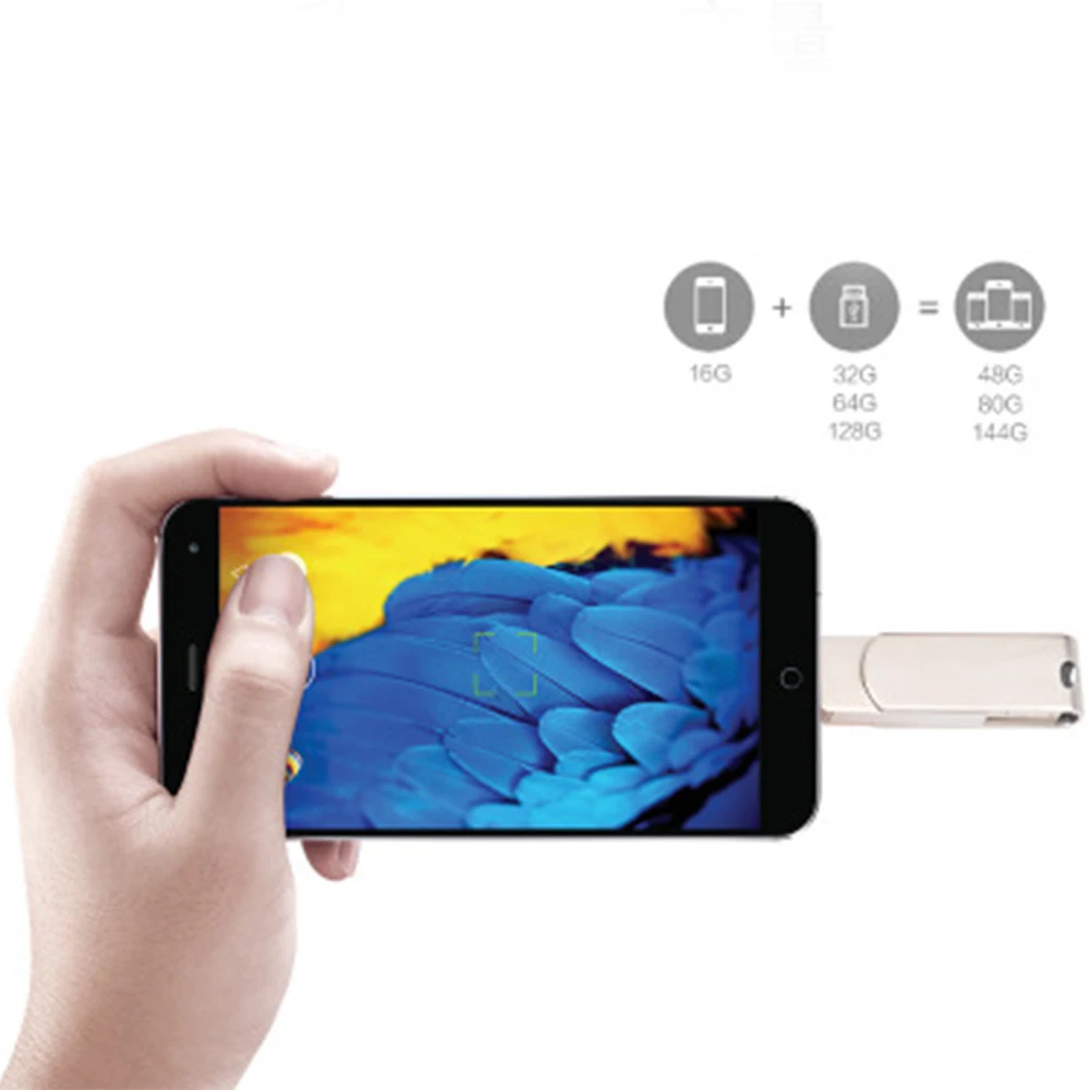 3in1 USB C Flash Drive 64GB for Android Phones Both Micro Type C Flash Drive for 4