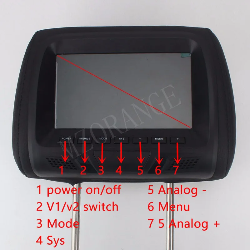 7 дюймов Автомобильный монитор подголовник монитор lcd цветной монитор Дисплей Автомобильная подушка для головы стильный плеер абсолютно новая цена