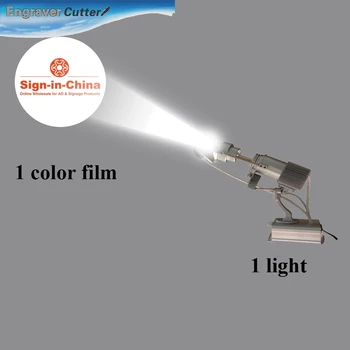 

20W Rotary Ring Pattern Scanning LED Advertising Logo Projector Light (1 Light + 1 Single Color Film)