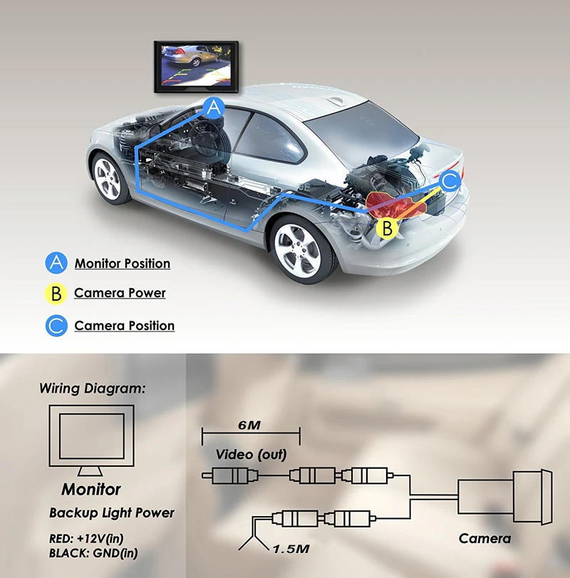 GreenYi Автомобильная камера заднего вида с металлическим корпусом, Автомобильная камера заднего вида, 170 градусов, автомобильная парковочная резервная камера