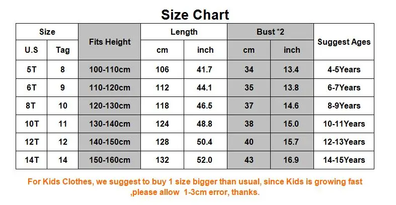 SIZE