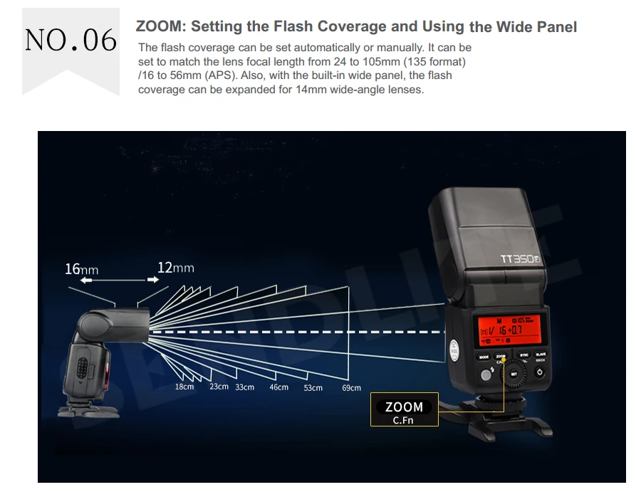 Godox TT350F для Fujifilm Mini speed lite Flash GN36 ttl HSS GN36 TT350F высокоскоростной 1/8000S 2,4G Беспроводная X система+ подарок