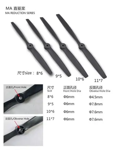 MA REDUCTION SERIES propeller for electric motor rc model plane accessories 86 95 106 117 title=