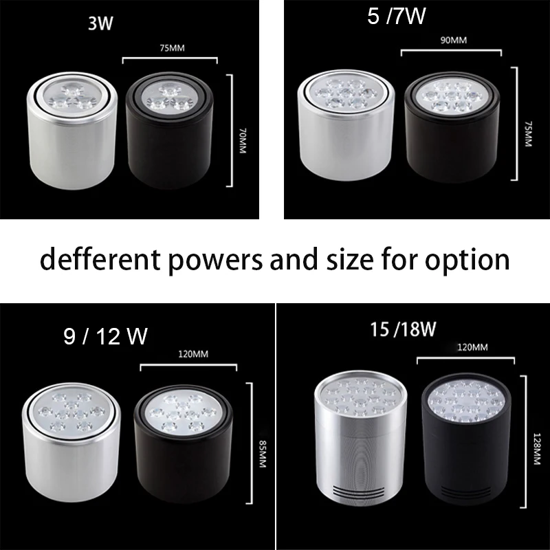 defferent wattages-spotlighting -goodenlighting store