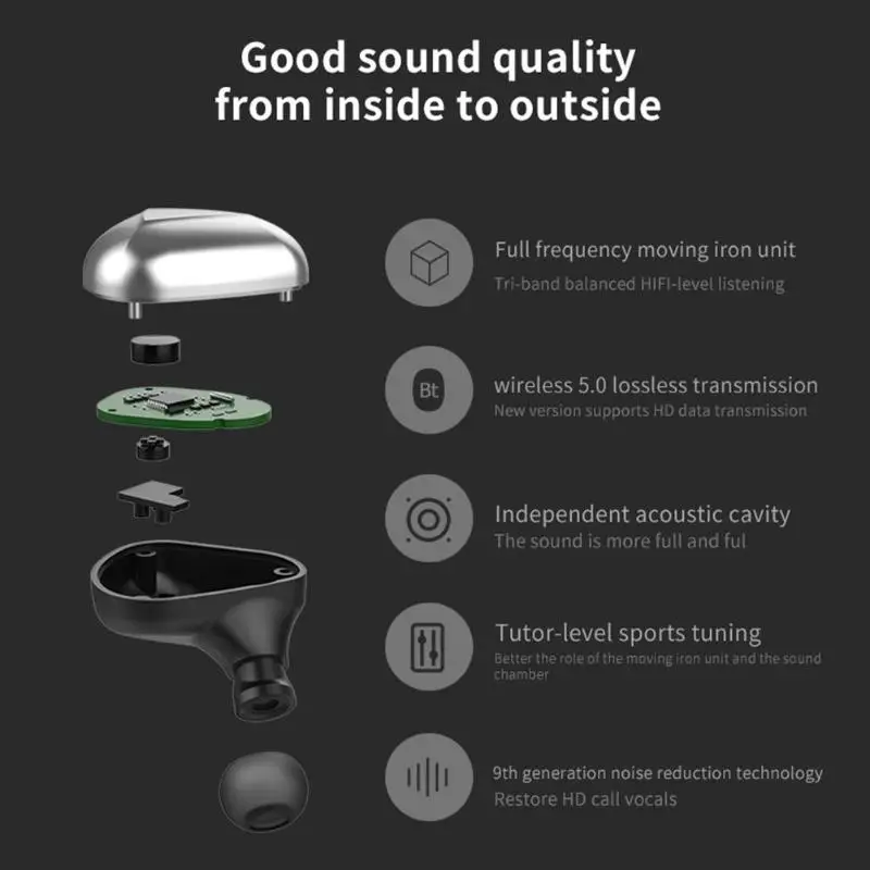 TWS Mini Bluetooth наушники Беспроводные спортивные сенсорные наушники-вкладыши 3D стерео гарнитура наушники с микрофоном зарядная коробка