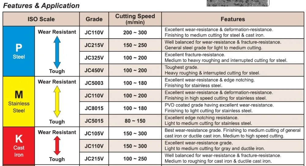 jc110v-jc215