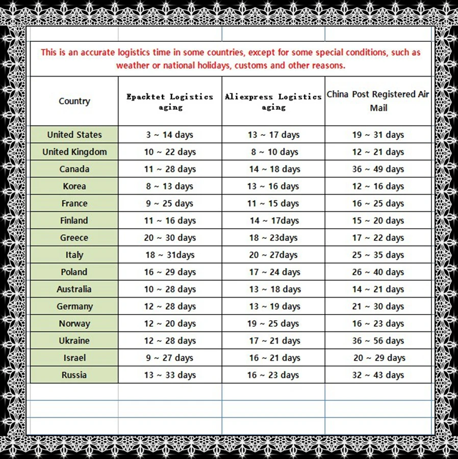 AB206CFE-F82A-4ce6-B5A3-E502E02A3D08_