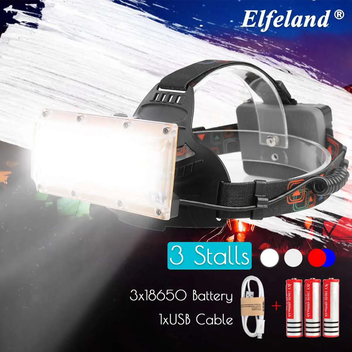 

10000LM T6 Smuxi USB Charging headlight headlamp Aluminum alloy head light for hunting cycling mountaineering camping