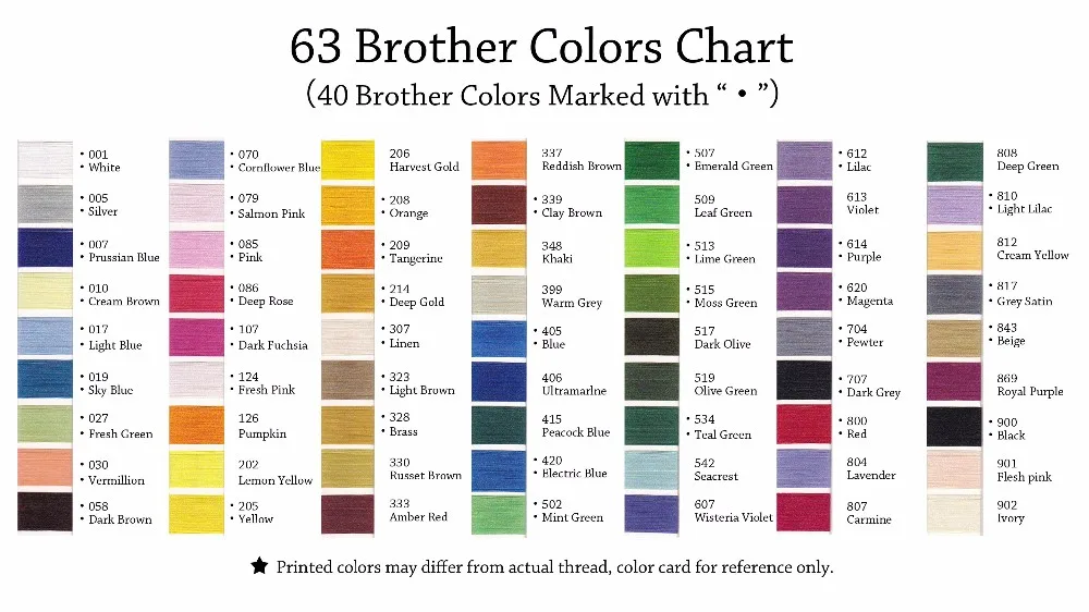 Brother Embroidery Color Chart