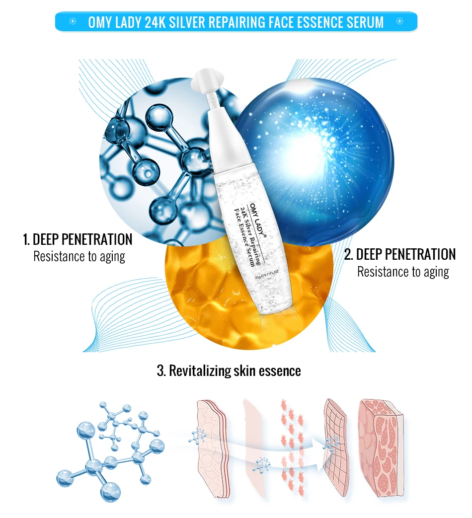 OMYLADY 24K серебро и золото восстанавливающая эссенция для лица Сыворотка для лица Уход за кожей с сывороткой сужение пор против старения интенсивный лифтинг укрепляющий