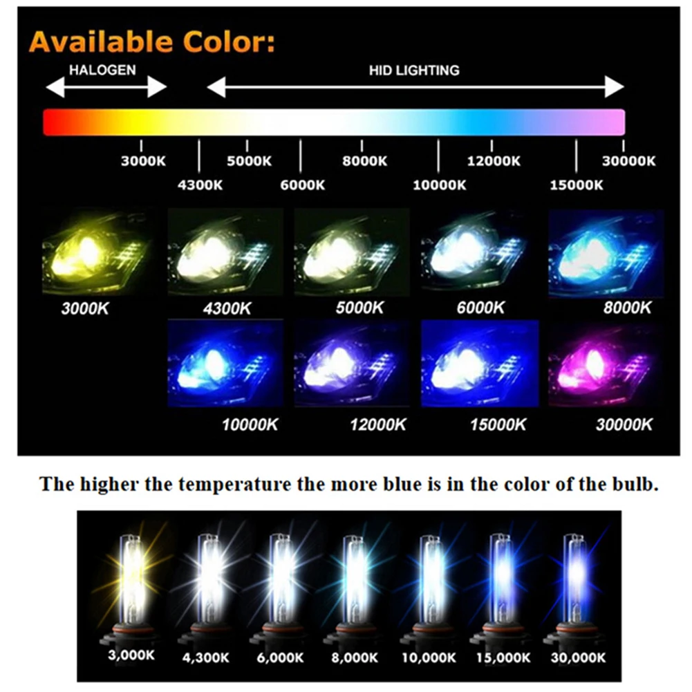2 шт. 35 Вт автомобиль HID фары замена лампы супер видение HID фара 3000-12000 К Автомобильные фары автомобиля-Стайлинг
