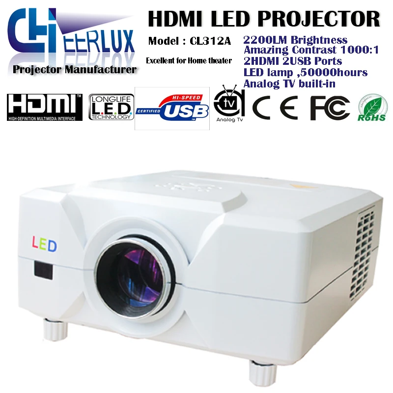 projector lcd panel manufacturer