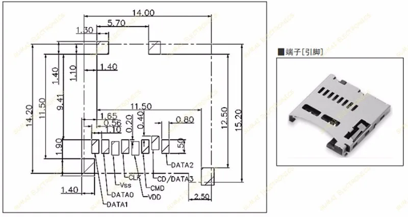 aeProduct.getSubject()