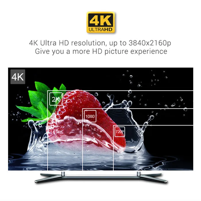 Mecool Km9 Pro Android 9,0 ТВ-приставка Amlogic S905X2 Четырехъядерный 4G Ddr4 32G Rom 2,4G/5G Wifi Bluetooth 4K Atv смарт-приставка Voi