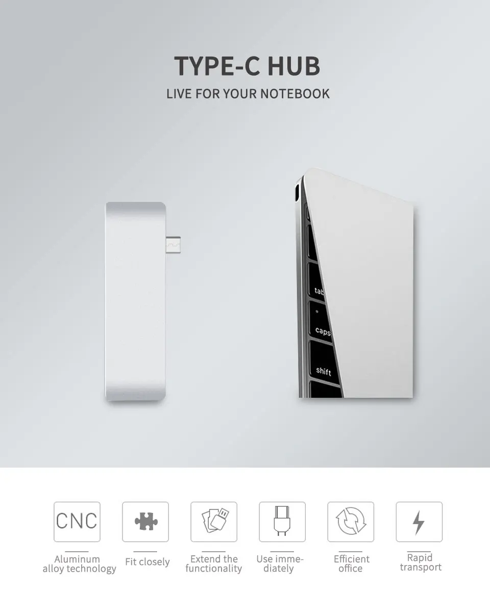 USB 3.1 Type C To  Hub Card Reader  Multiport Type-C Hub Thunderbolt 3 Convertor USB-C  charging for Macbook Pro Samsung  (2)