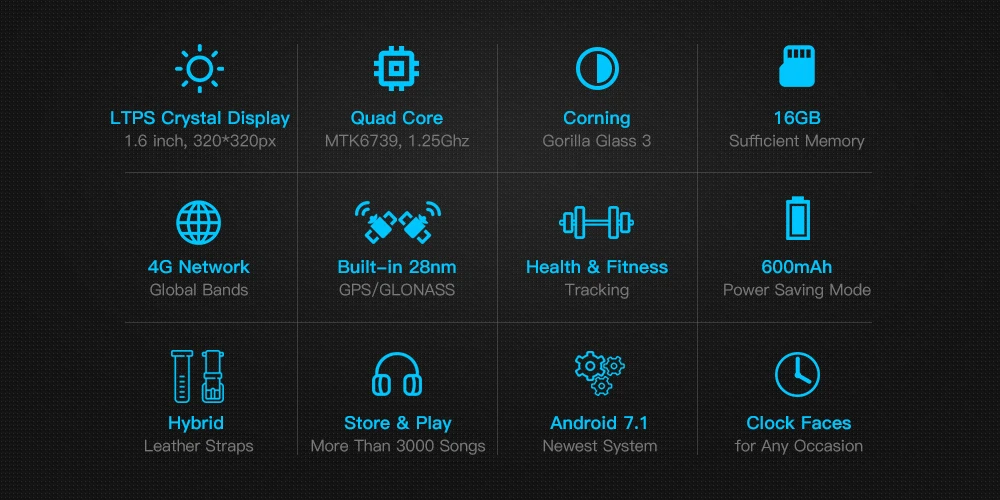 Смарт-часы 4G для мужчин, Wifi, ГЛОНАСС, gps, умные часы MTK6739, 16 ГБ+ 1 Гб, четырехъядерный процессор, 600 мАч, часы с кристаллами, часы для телефонных звонков, умные часы