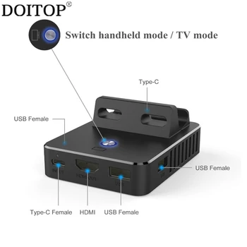

DOITOP Multifunction Dock Base Stands For Nintend Switch Manually Switch Mode Base Desktop Stand Bracket For Nintend Switch C4