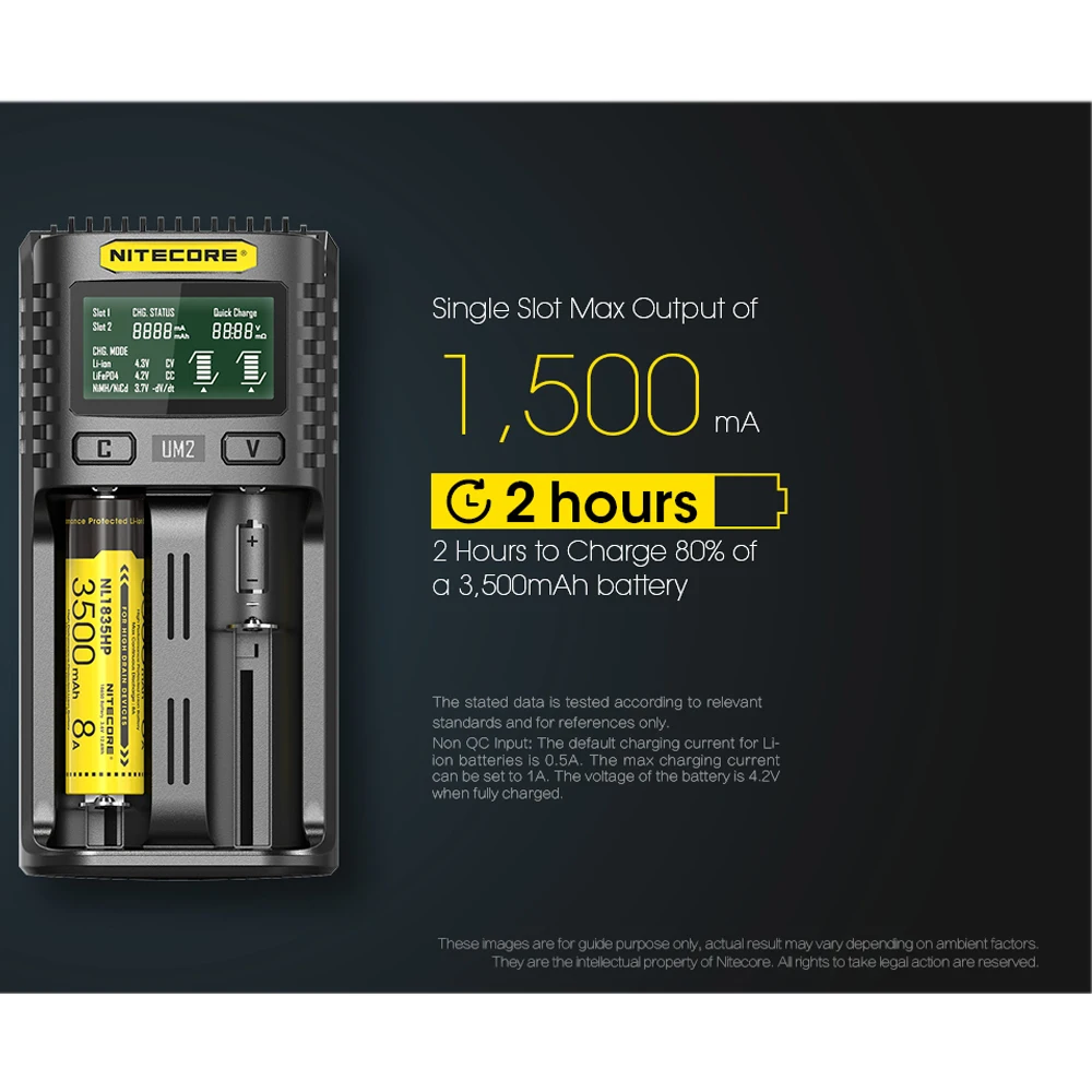 Nitecore UM2 UM4 USB QC зарядное устройство интеллектуальная схема глобальное страхование