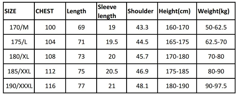size chart hollirtiger 790