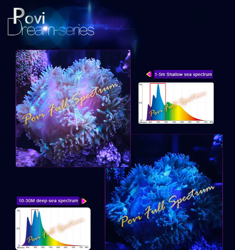 POVI Свет Аквариума Сид 50W30W коралловый светодиодное освещение для Мелкой коралловом море/глубоководных Коралловых рифов Fish Tank