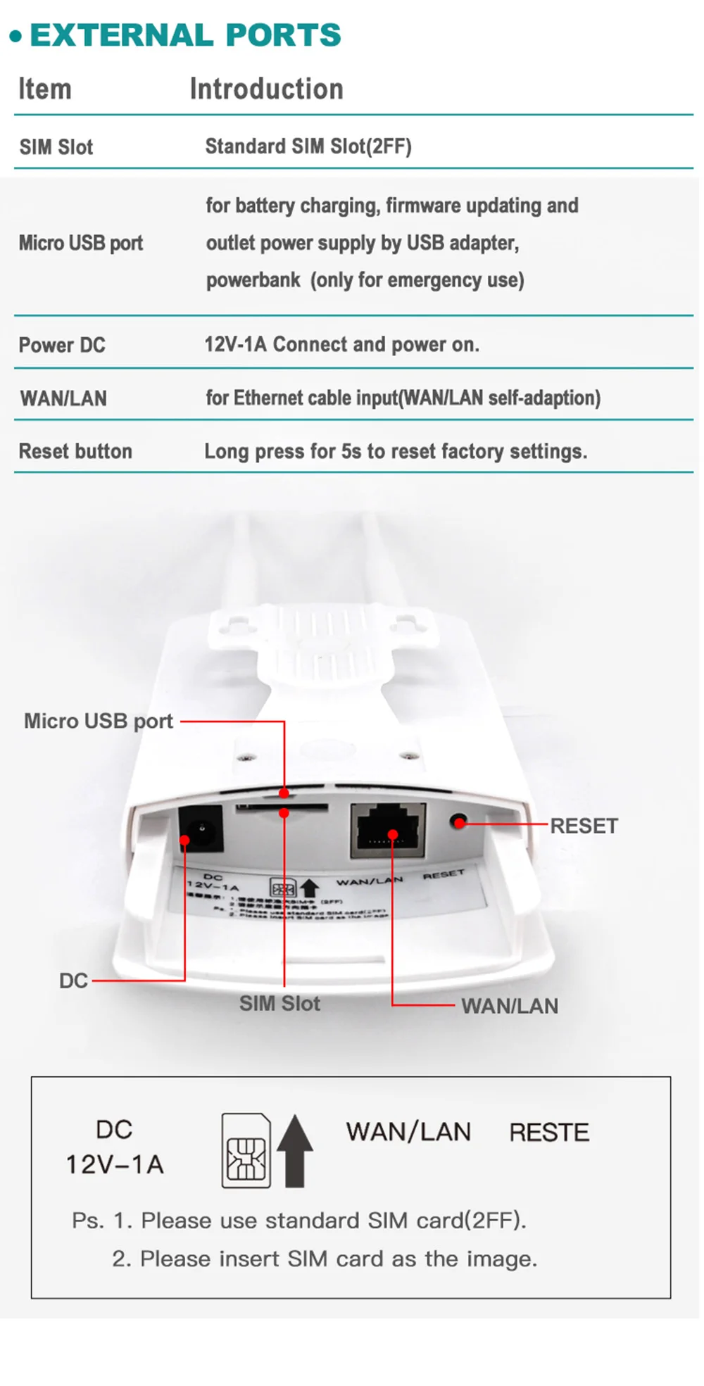 Cpe Antena Dupla Externa Modem Sem Fio