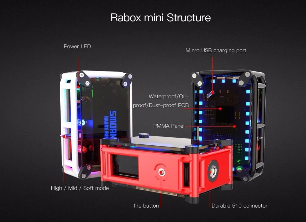 Smoant RABOX Mini Mod -5