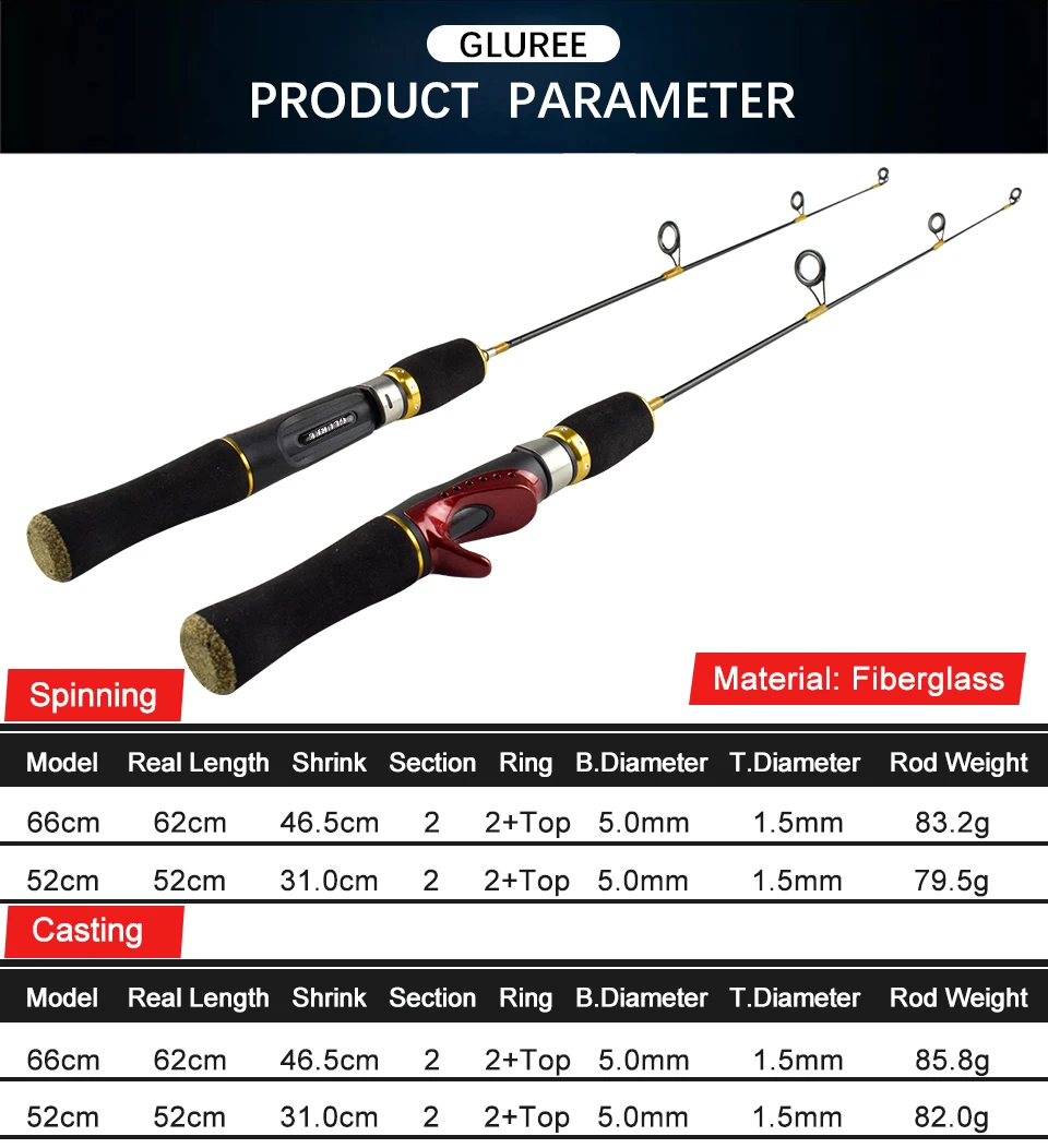 GLUREE FRP Winter Ice Fishing Rod 2 Section CastingSpinning Fishing Pole Ultralight Stitching Tackle Fish Accessories 52CM 66CM (6)