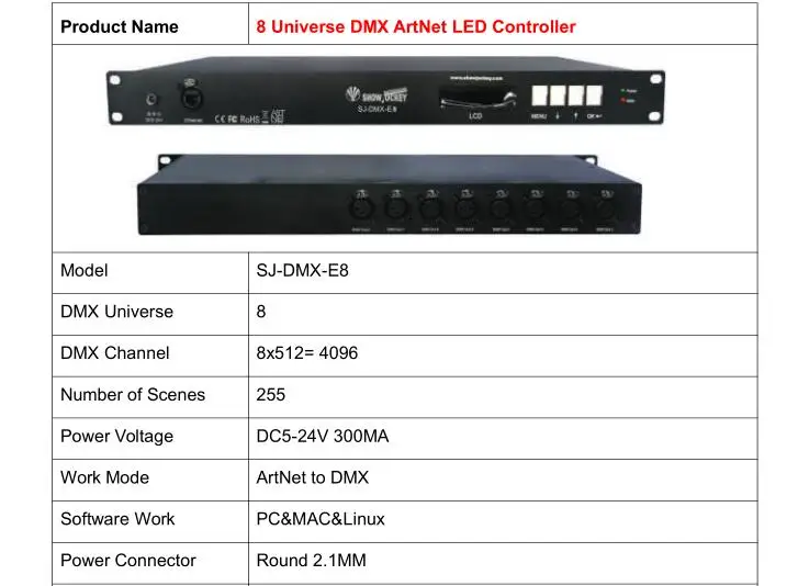 2 Universe ArtNet DMX светодиодный контроллер