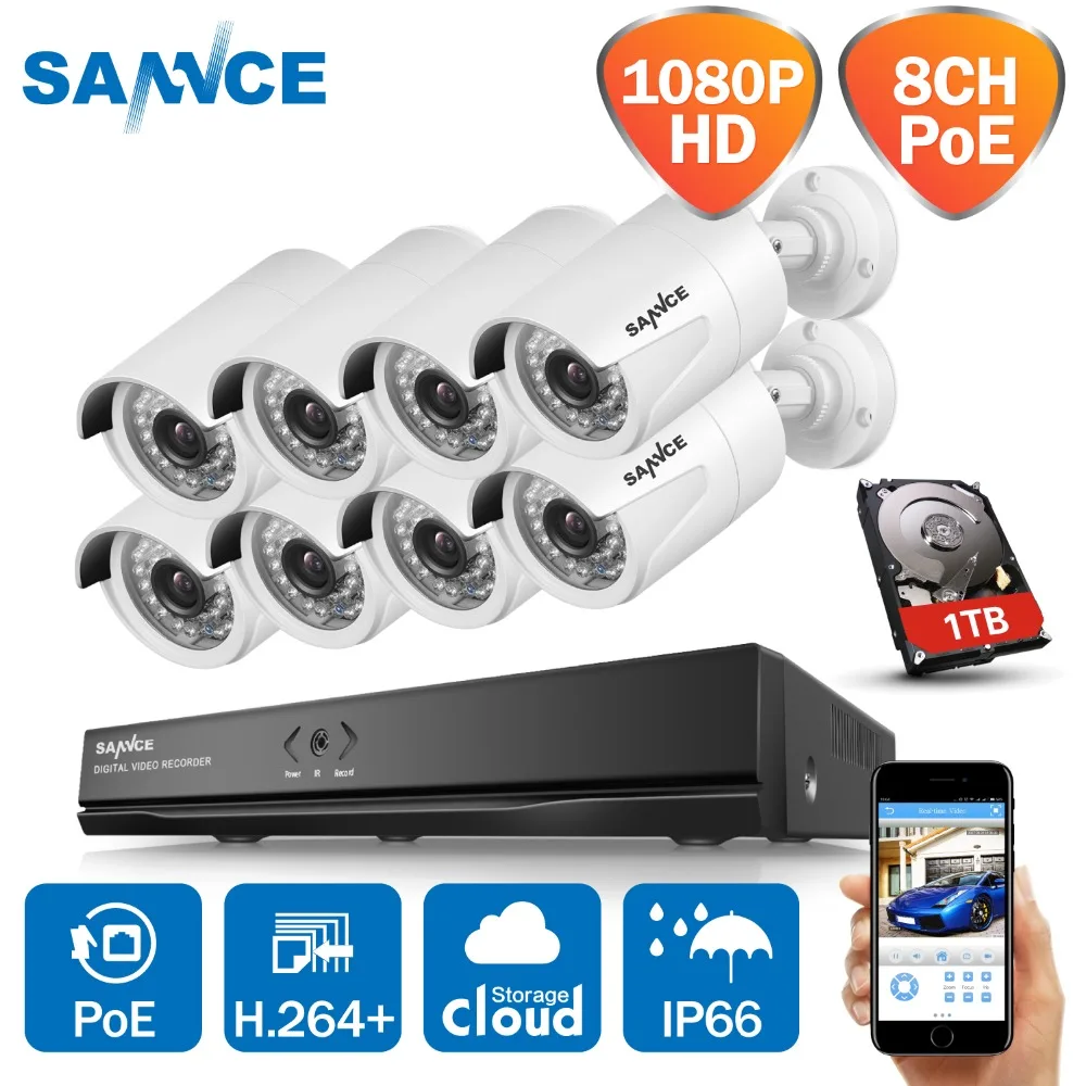

SANNCE 8CH POE NVR 1080P CCTV System Video Recorder 8PCS 2.0MP Waterproof Home Security Night Vision Camera Surveillance Kits