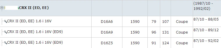 Водяной насос CONCERTO INTEGRA система охлаждения OEM H-25/19200-PM3-003 для H-D16A7 D16A6 D15B1 D15B2 D14A1 D15Z1