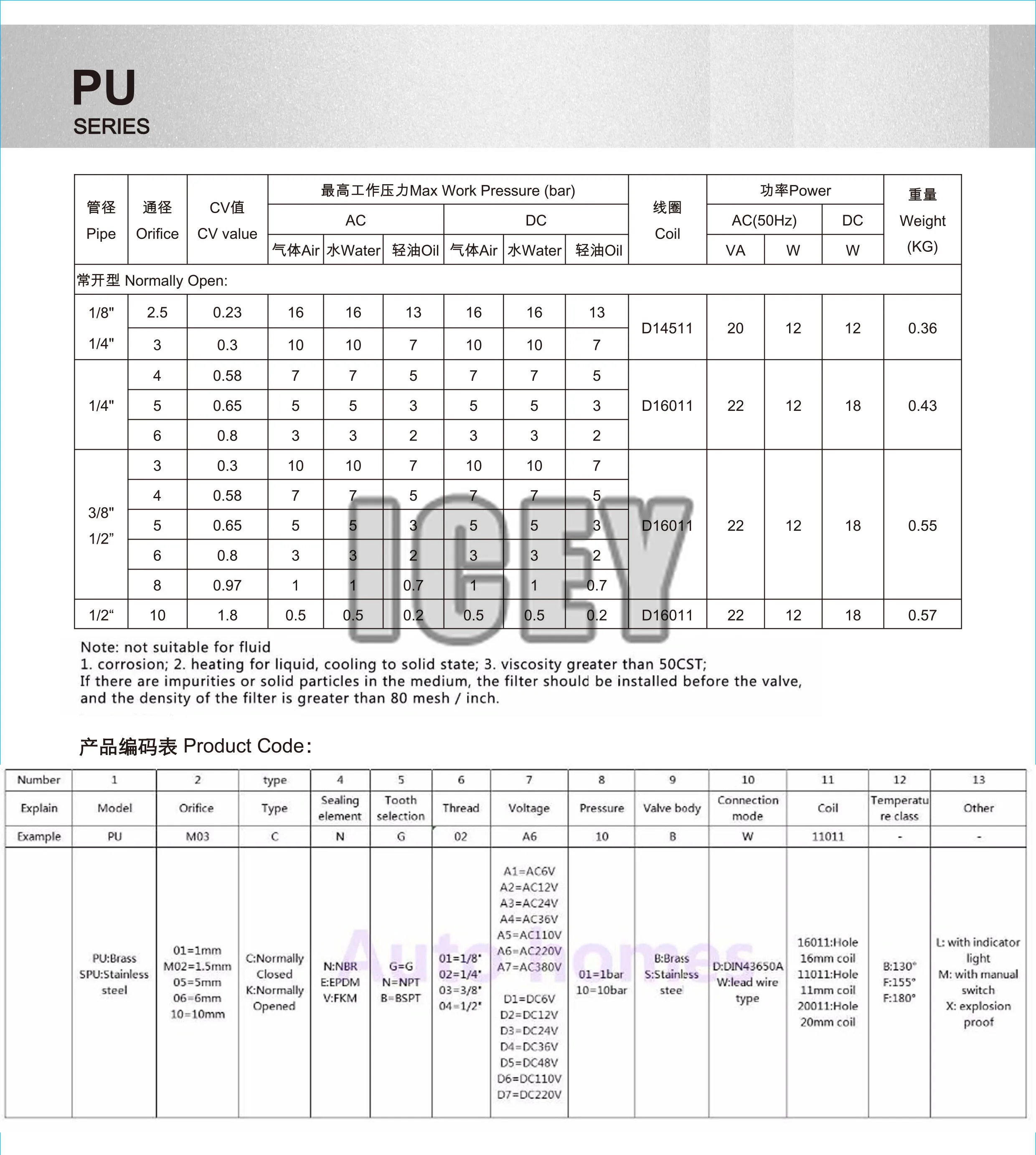 SPU-01/M02/02/0/M03/03/04 D13011 катушки нормально закрытый 2 Way с прямым приводом мини чайник из нержавеющей стали Соленоидный клапан BSP thread