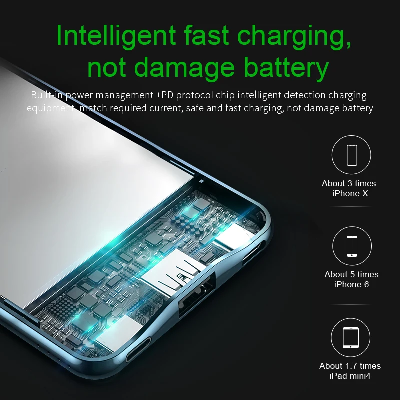 Smart Electronics