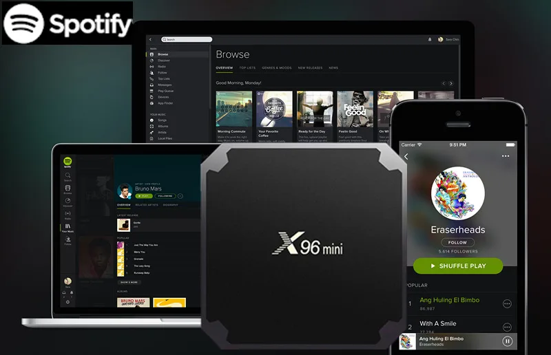 SUNA tv X96 Мини Android tv BOX Поддержка Spotify музыка 1 год гарантии Работа на Приставка Smart tv Смартфон