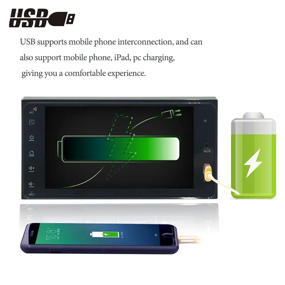 USB