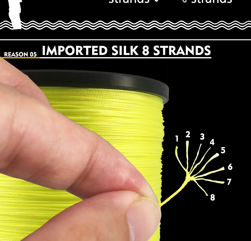 liso da linha trançada 12-83lb da linha