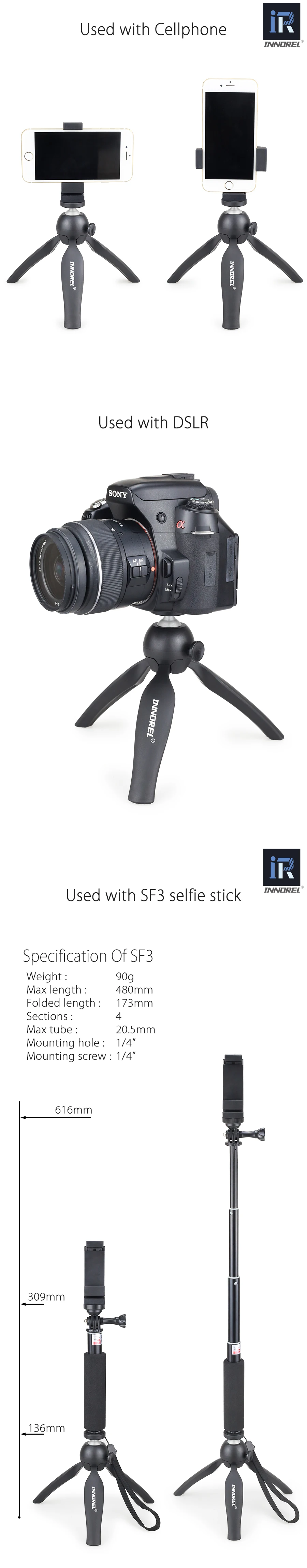4 Use example