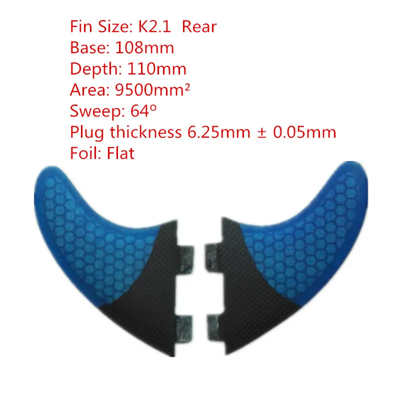 K2.1